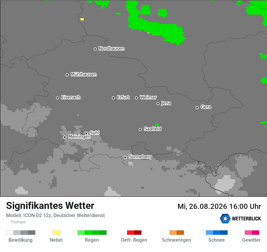 Signifikantes Wetter