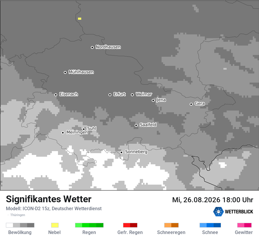 Signifikantes Wetter