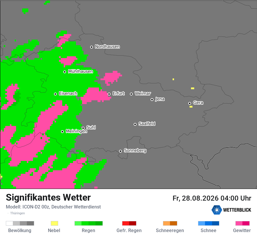 Signifikantes Wetter