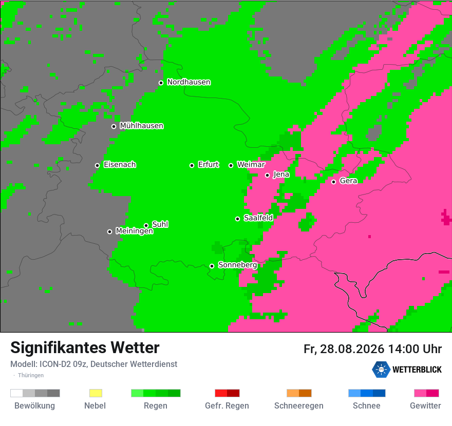 Signifikantes Wetter