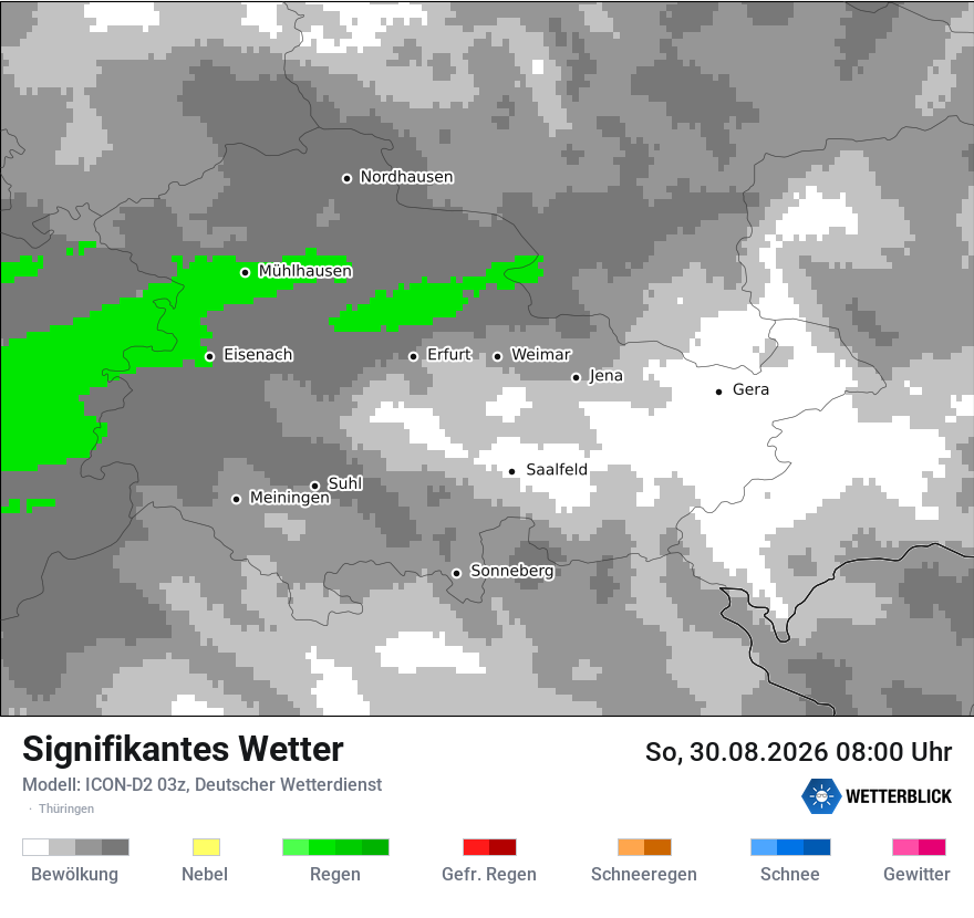Signifikantes Wetter