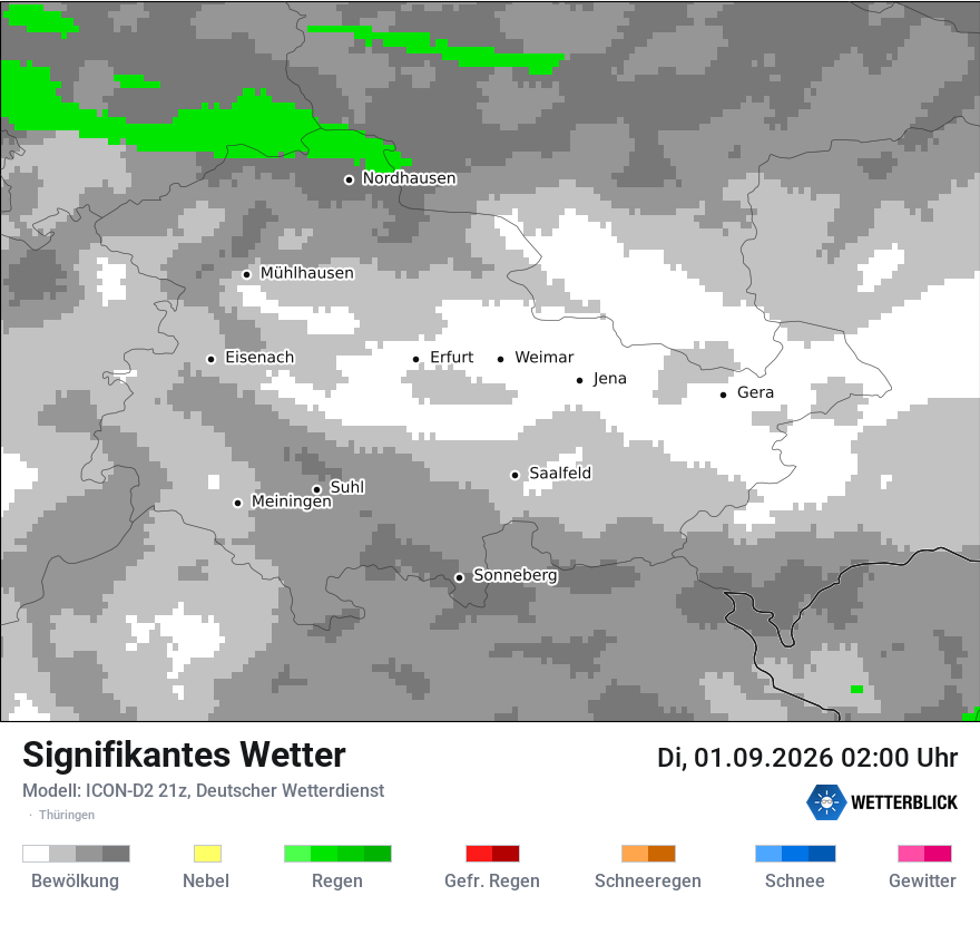 Signifikantes Wetter