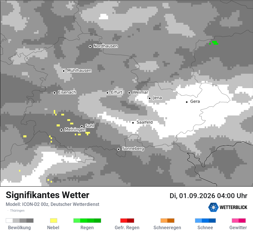 Signifikantes Wetter