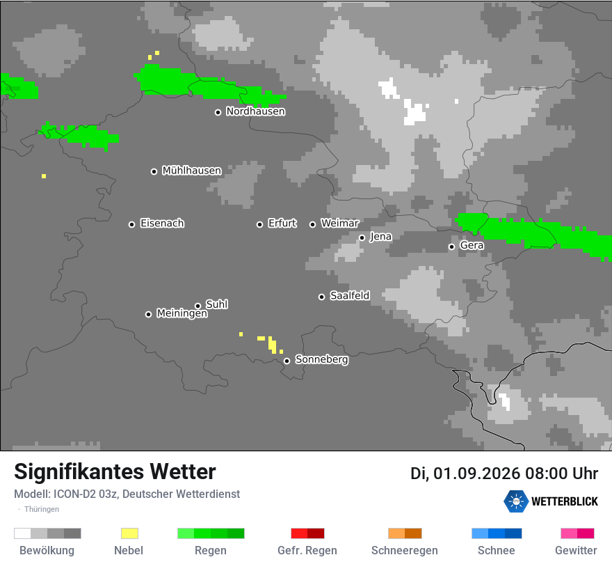 Signifikantes Wetter