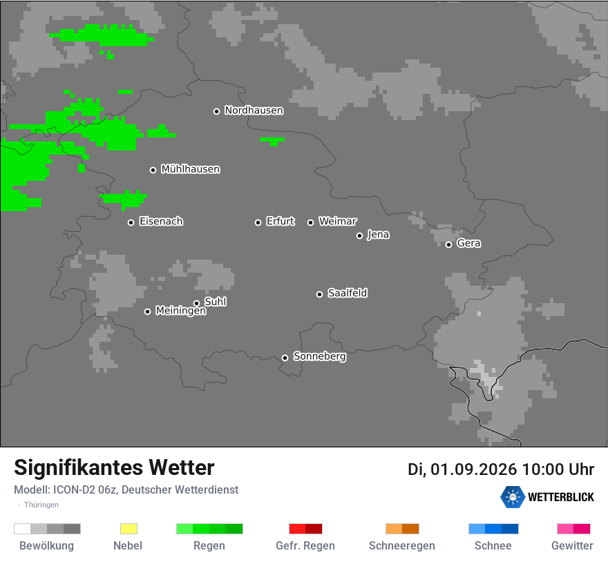 Signifikantes Wetter