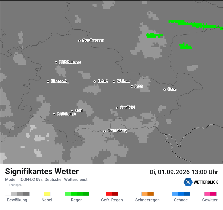Signifikantes Wetter