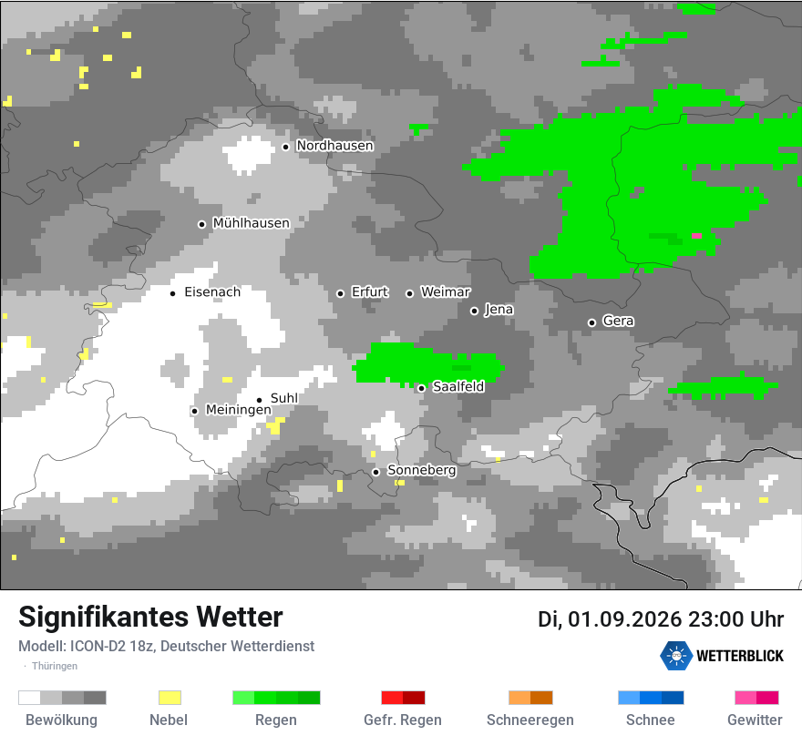 Signifikantes Wetter