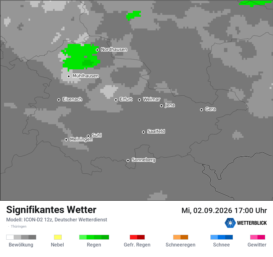 Signifikantes Wetter