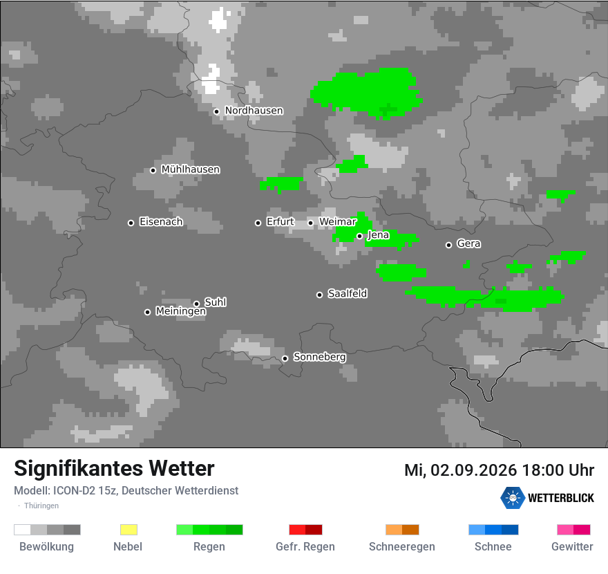 Signifikantes Wetter