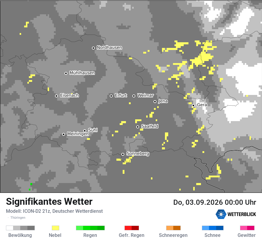 Signifikantes Wetter