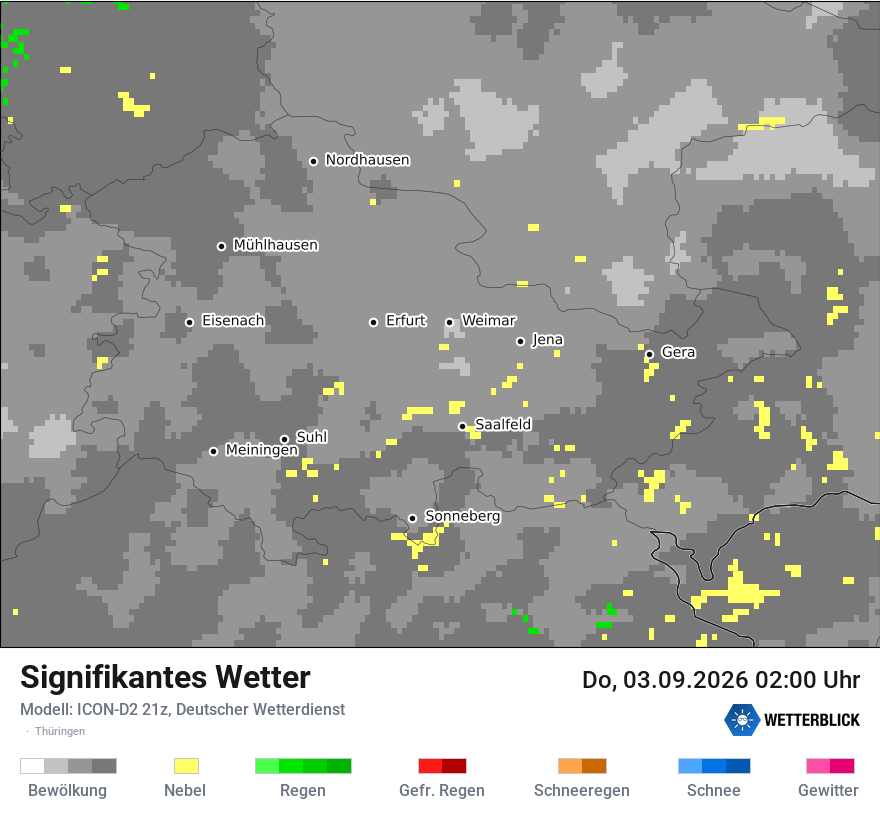 Signifikantes Wetter