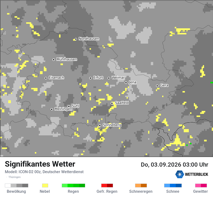 Signifikantes Wetter