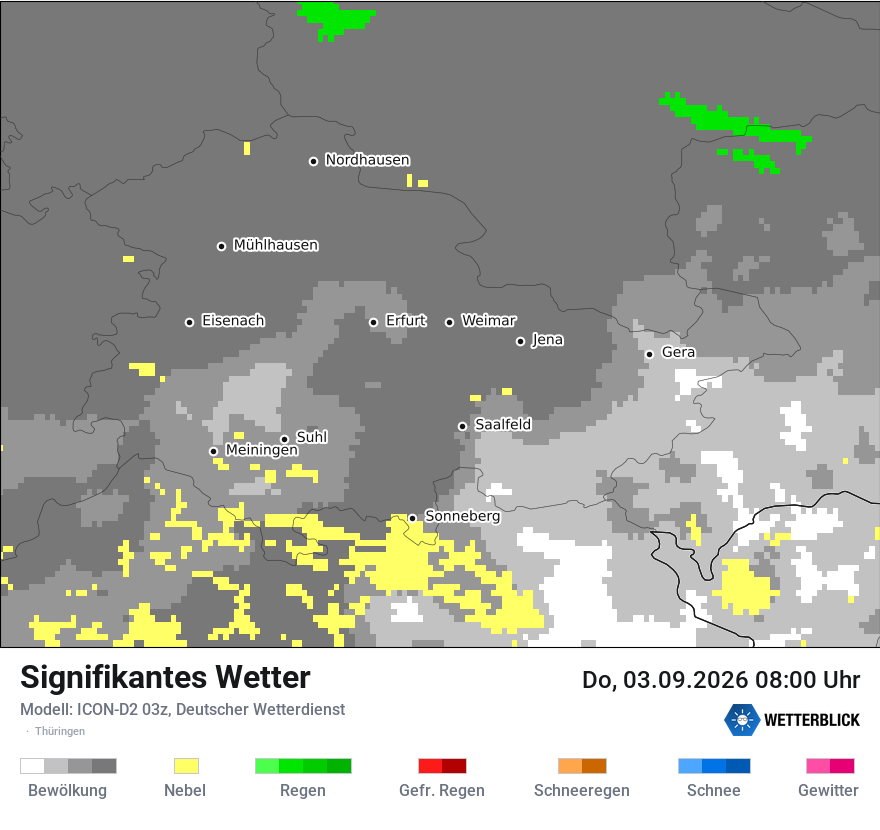 Signifikantes Wetter