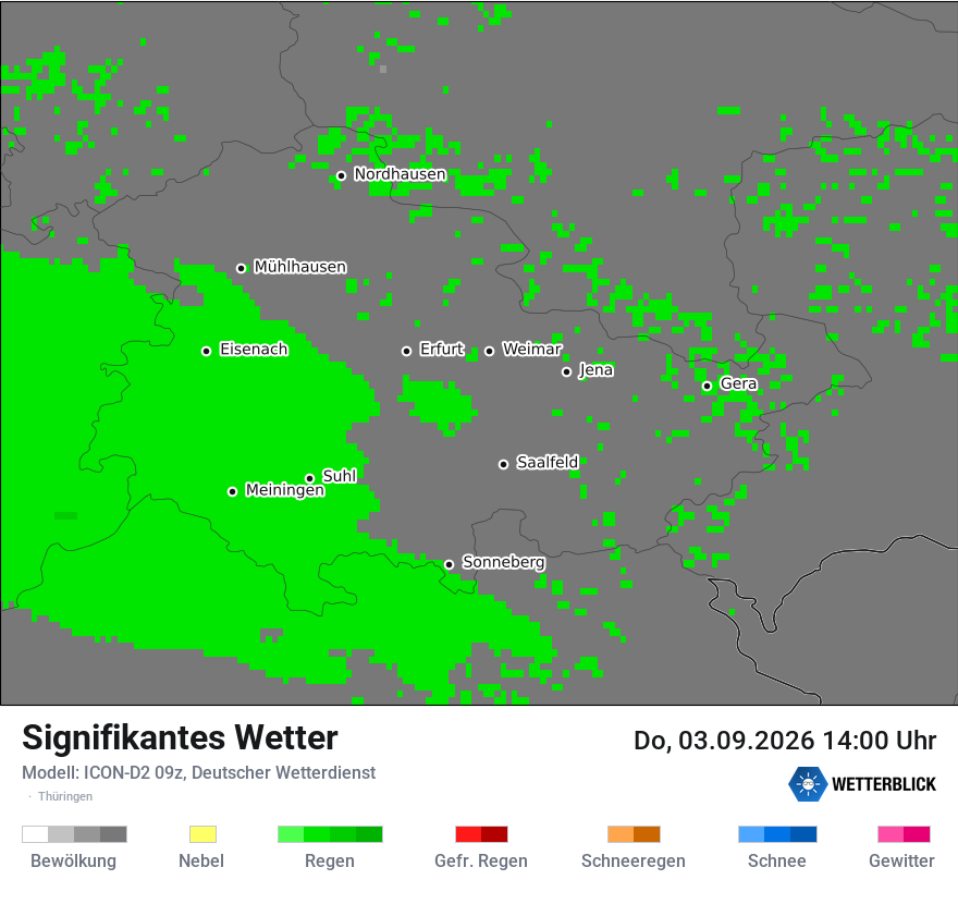 Signifikantes Wetter