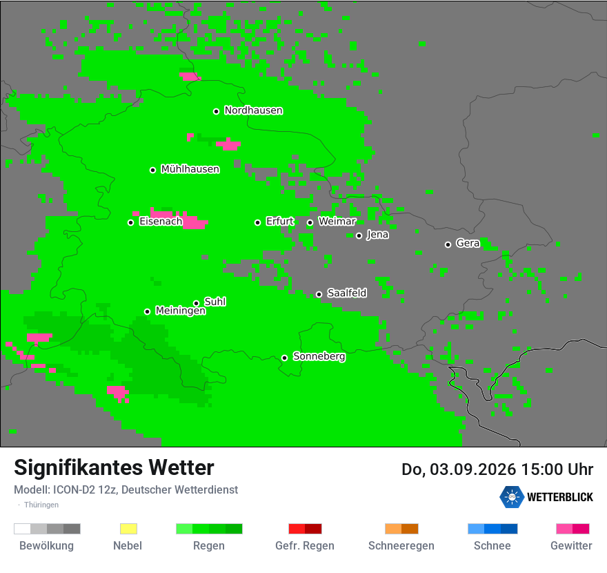 Signifikantes Wetter