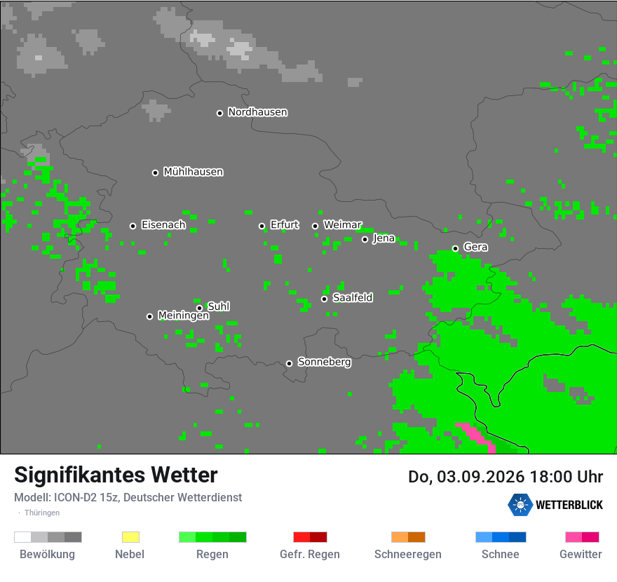 Signifikantes Wetter