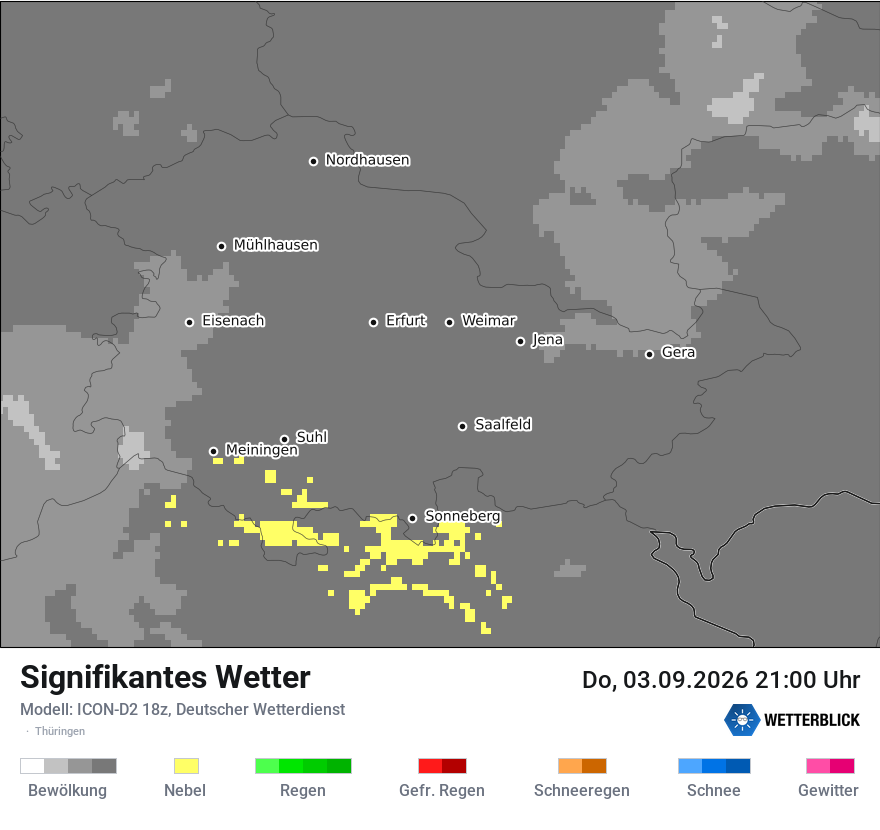 Signifikantes Wetter