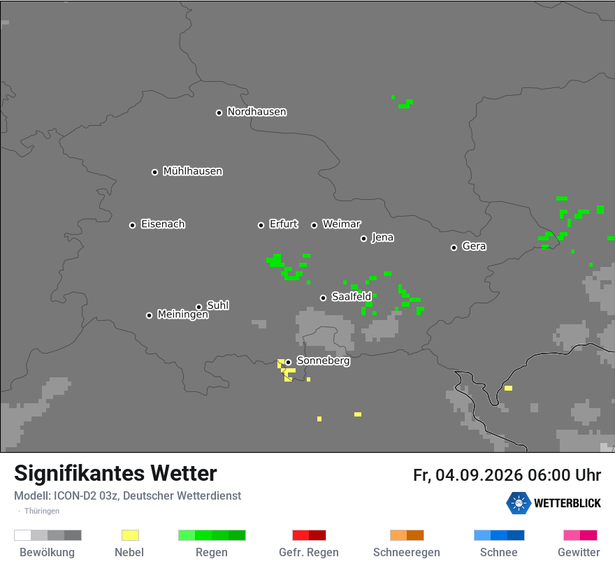 Signifikantes Wetter