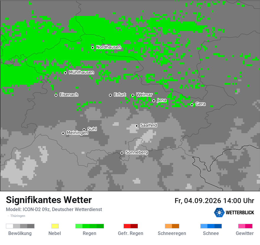 Signifikantes Wetter