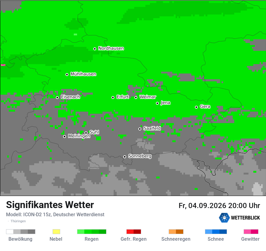 Signifikantes Wetter
