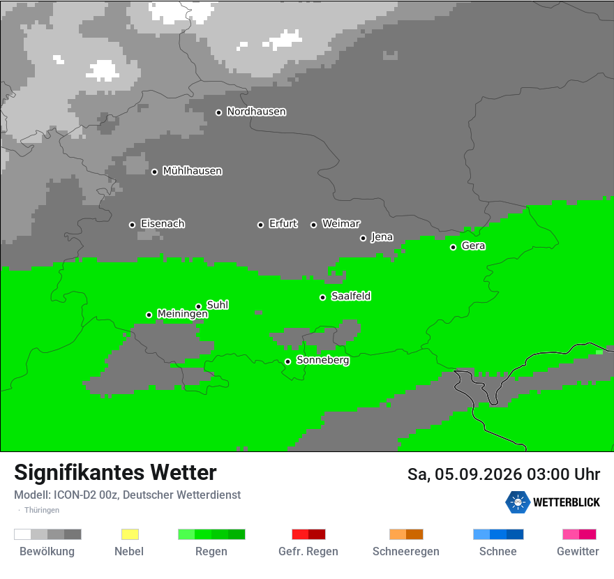 Signifikantes Wetter