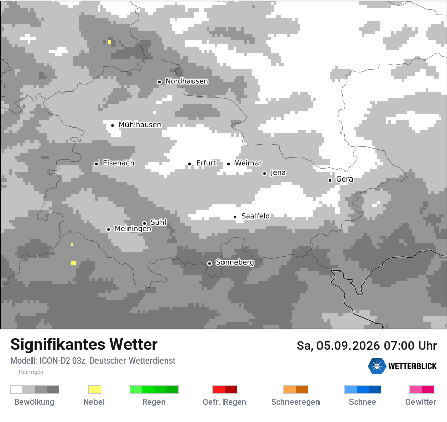 Signifikantes Wetter