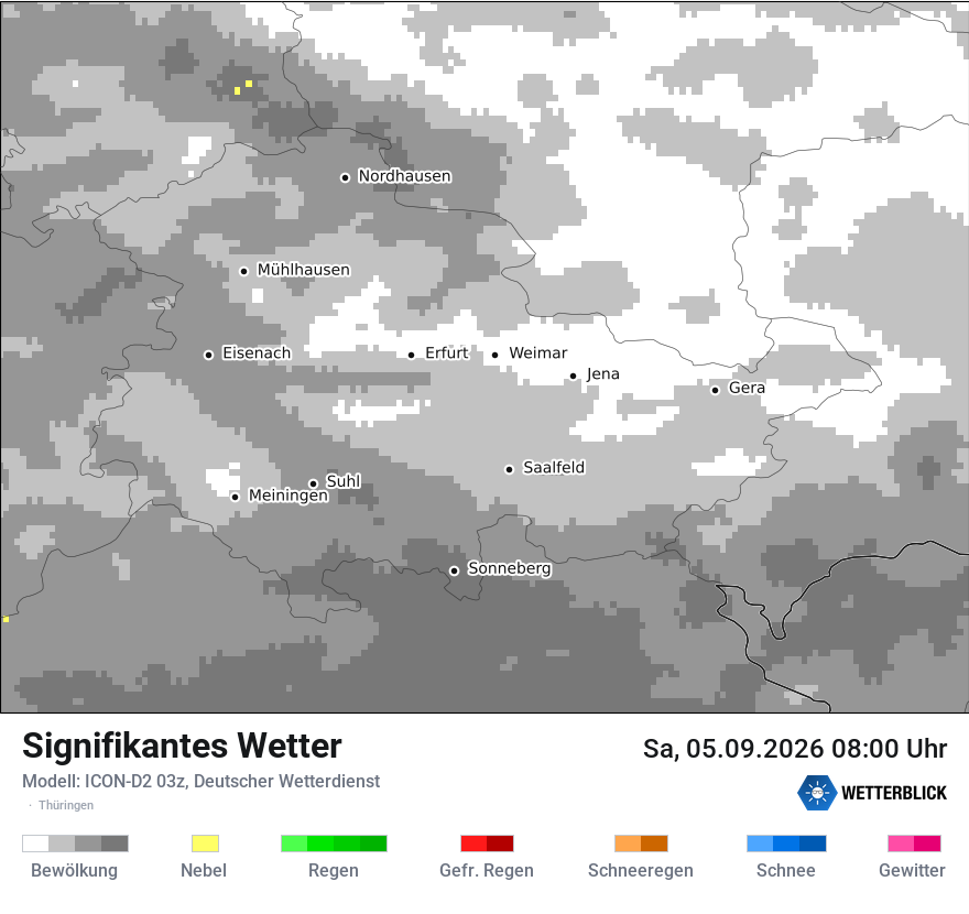 Signifikantes Wetter