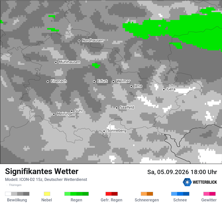 Signifikantes Wetter