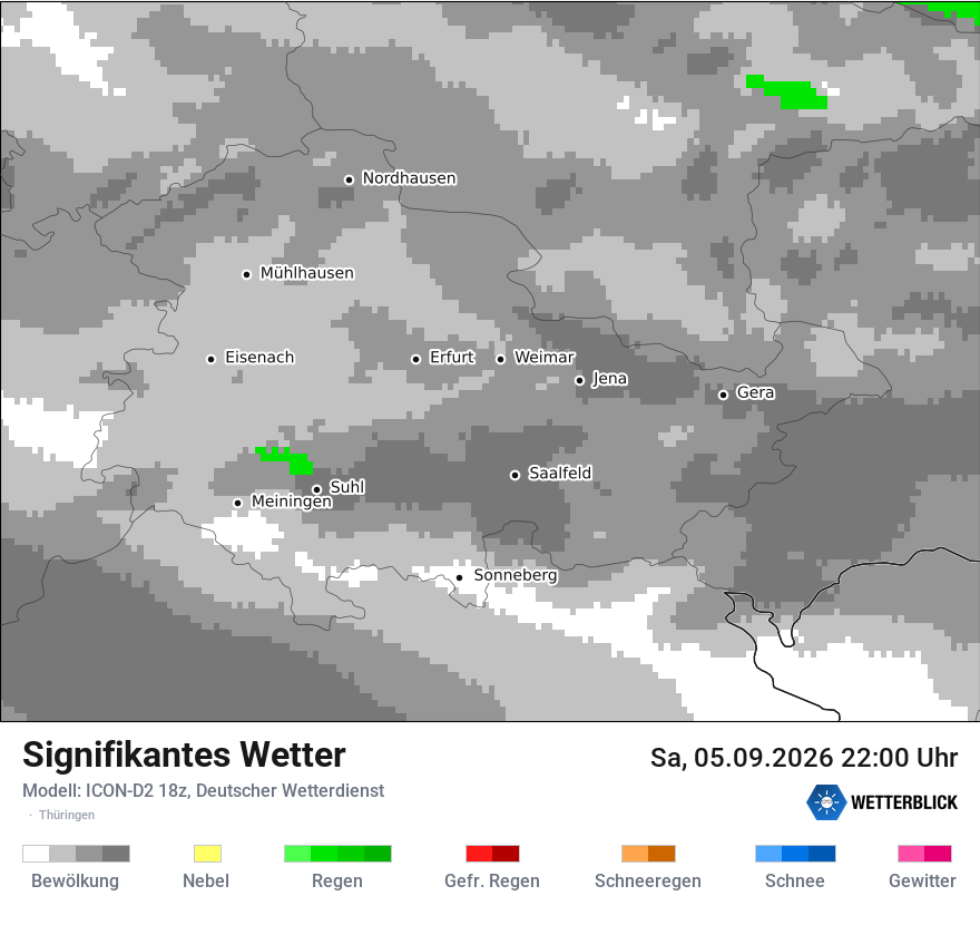 Signifikantes Wetter
