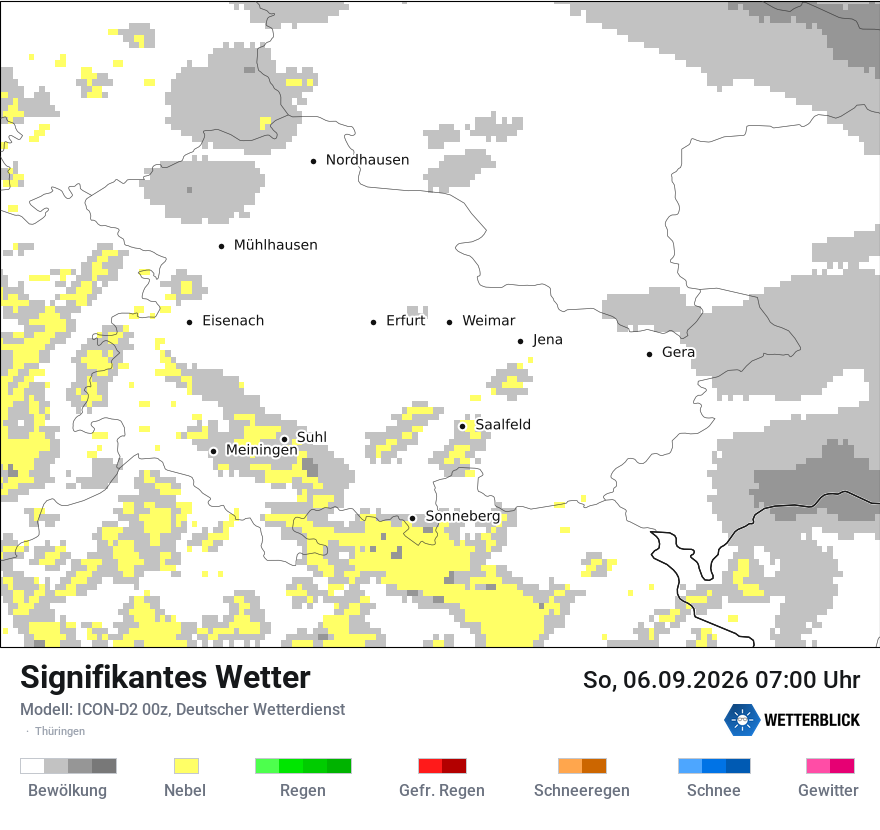 Signifikantes Wetter