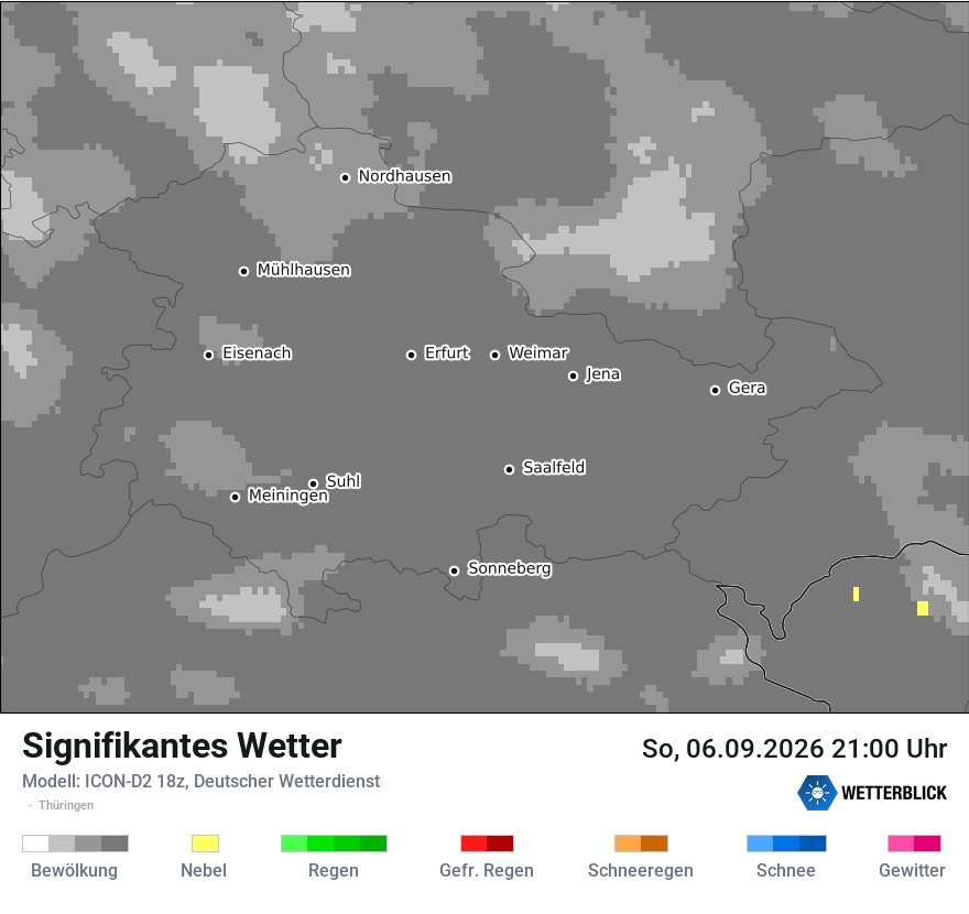 Signifikantes Wetter
