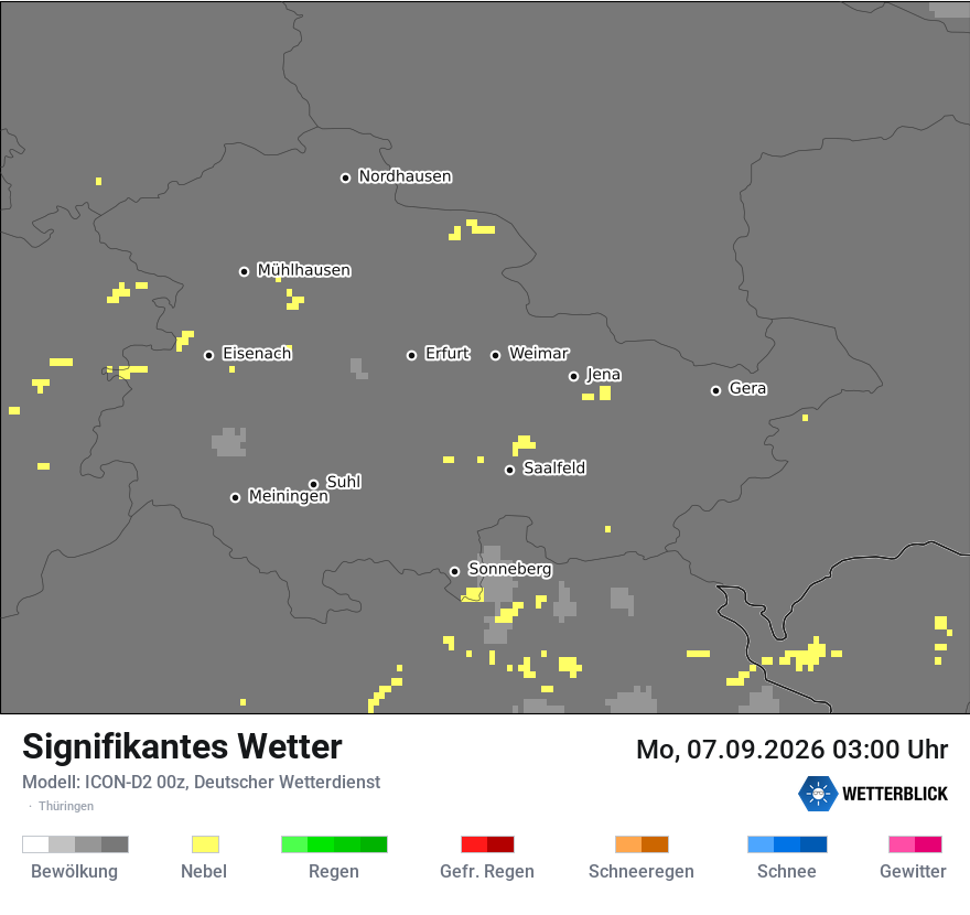 Signifikantes Wetter