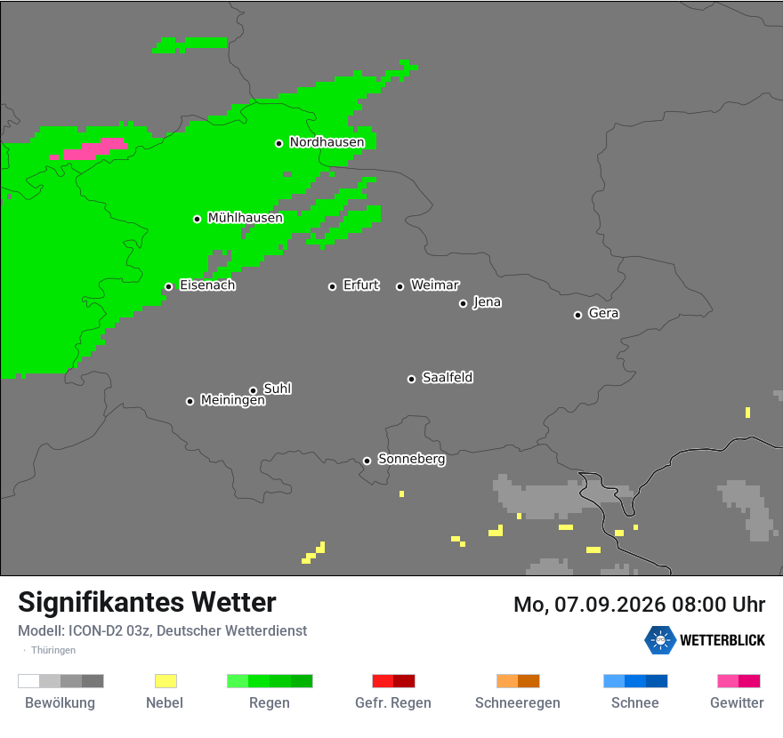 Signifikantes Wetter