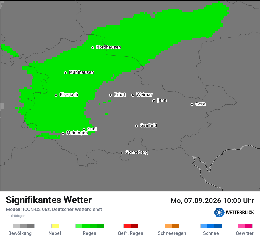 Signifikantes Wetter