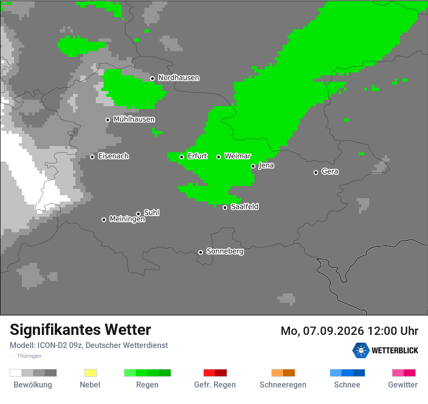 Signifikantes Wetter