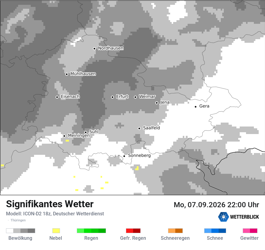 Signifikantes Wetter