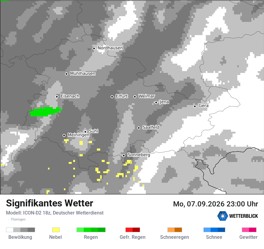 Signifikantes Wetter