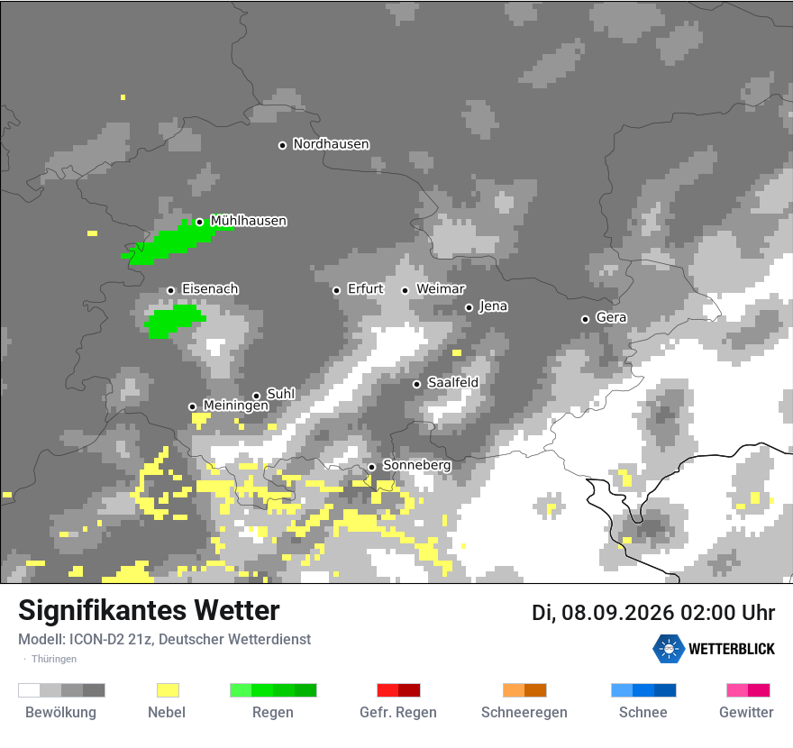 Signifikantes Wetter