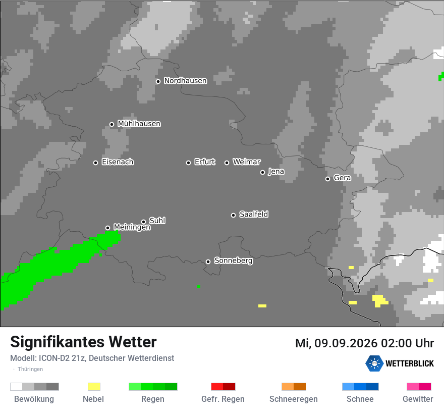 Signifikantes Wetter