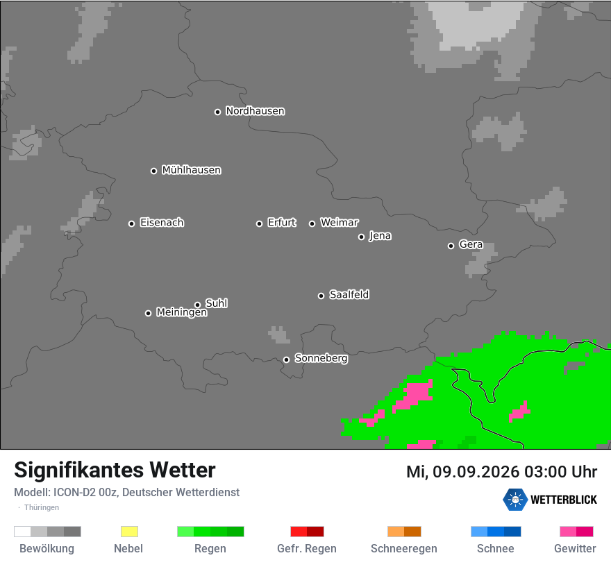 Signifikantes Wetter