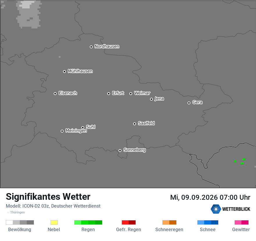 Signifikantes Wetter
