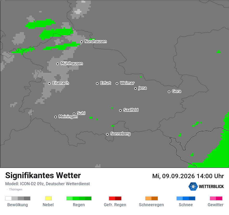 Signifikantes Wetter