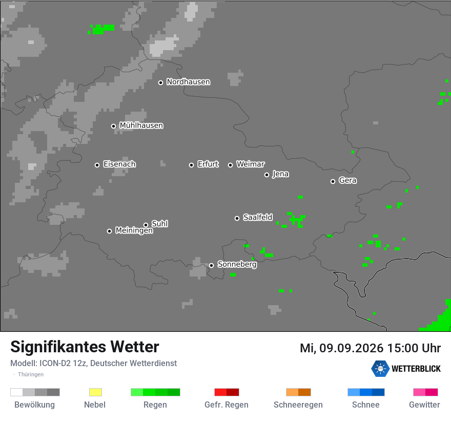 Signifikantes Wetter