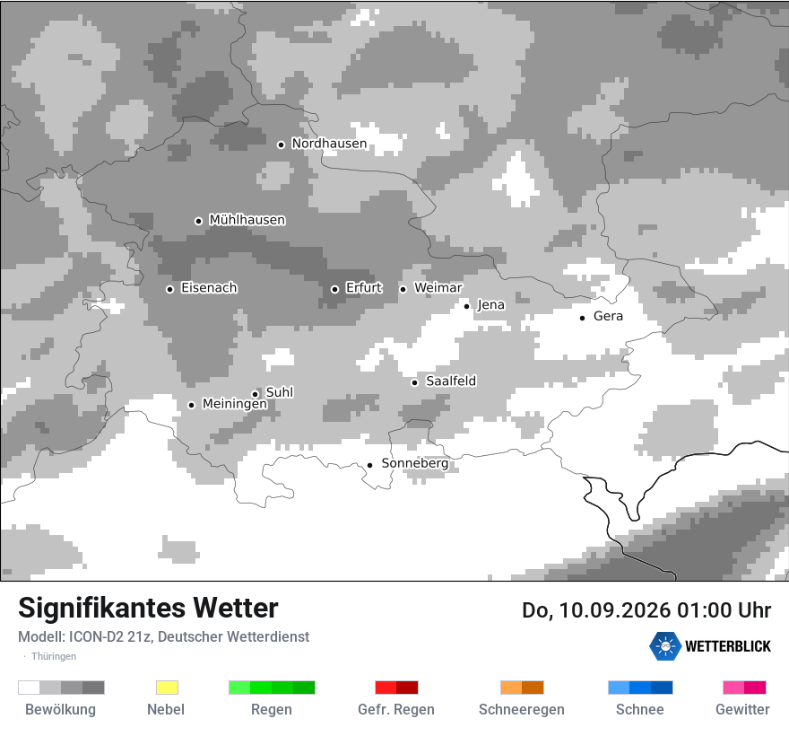 Signifikantes Wetter