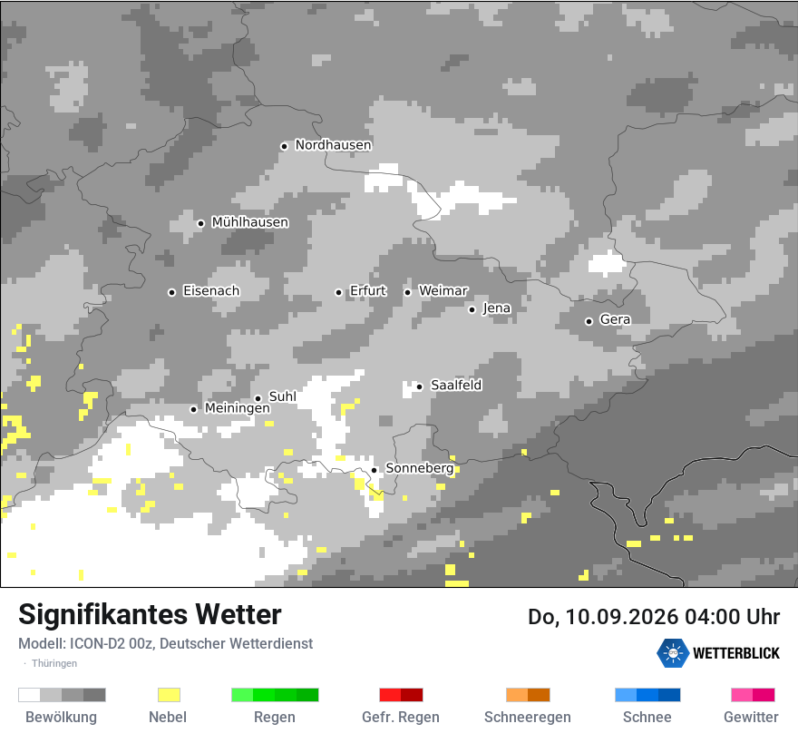 Signifikantes Wetter