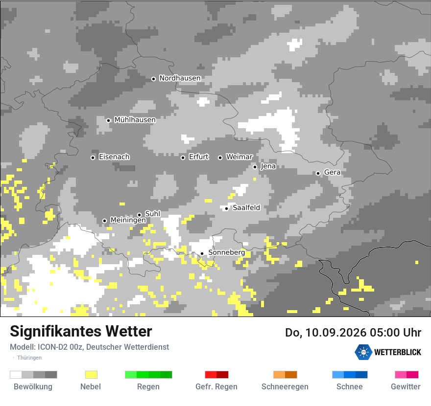 Signifikantes Wetter