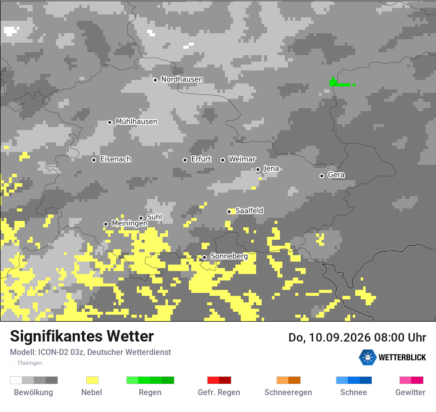 Signifikantes Wetter