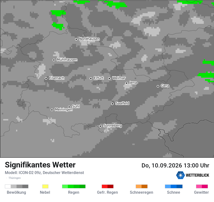 Signifikantes Wetter