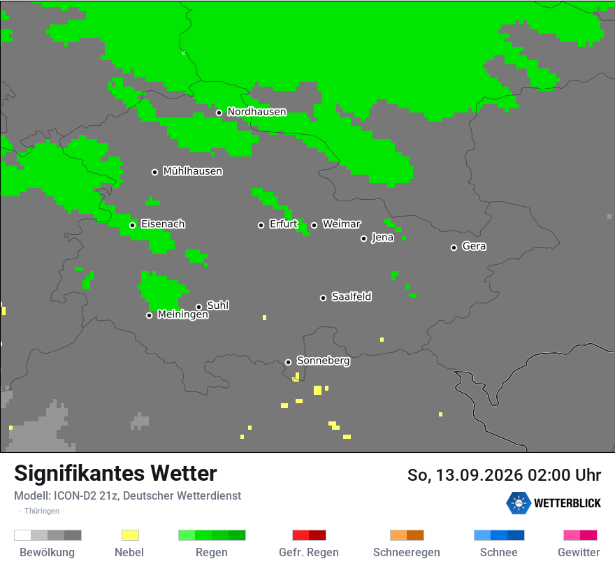Signifikantes Wetter