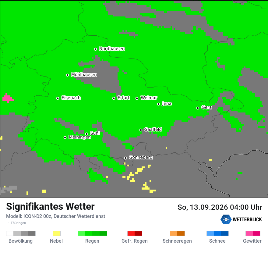 Signifikantes Wetter
